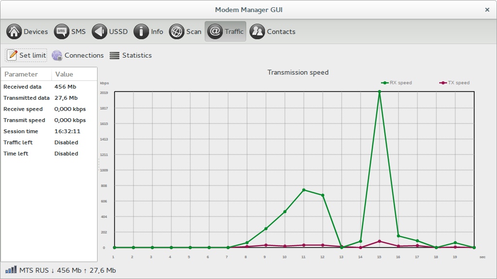modem-manager-gui
