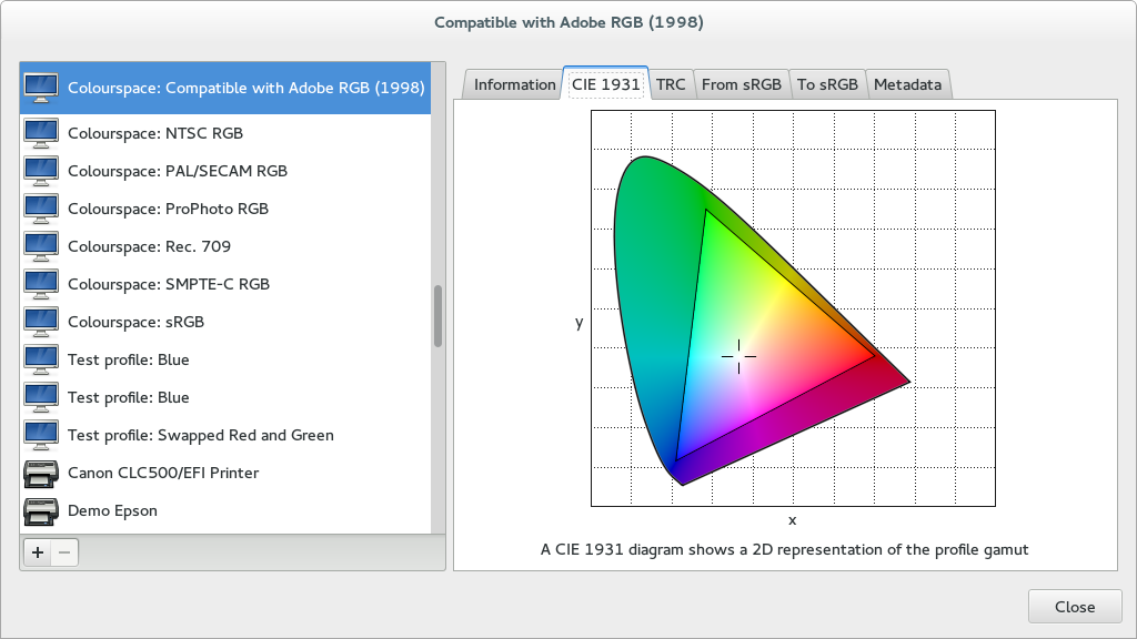 gnome-color-manager