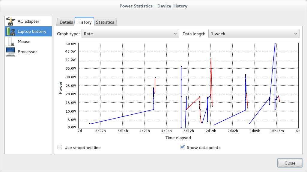 gnome-power-manager