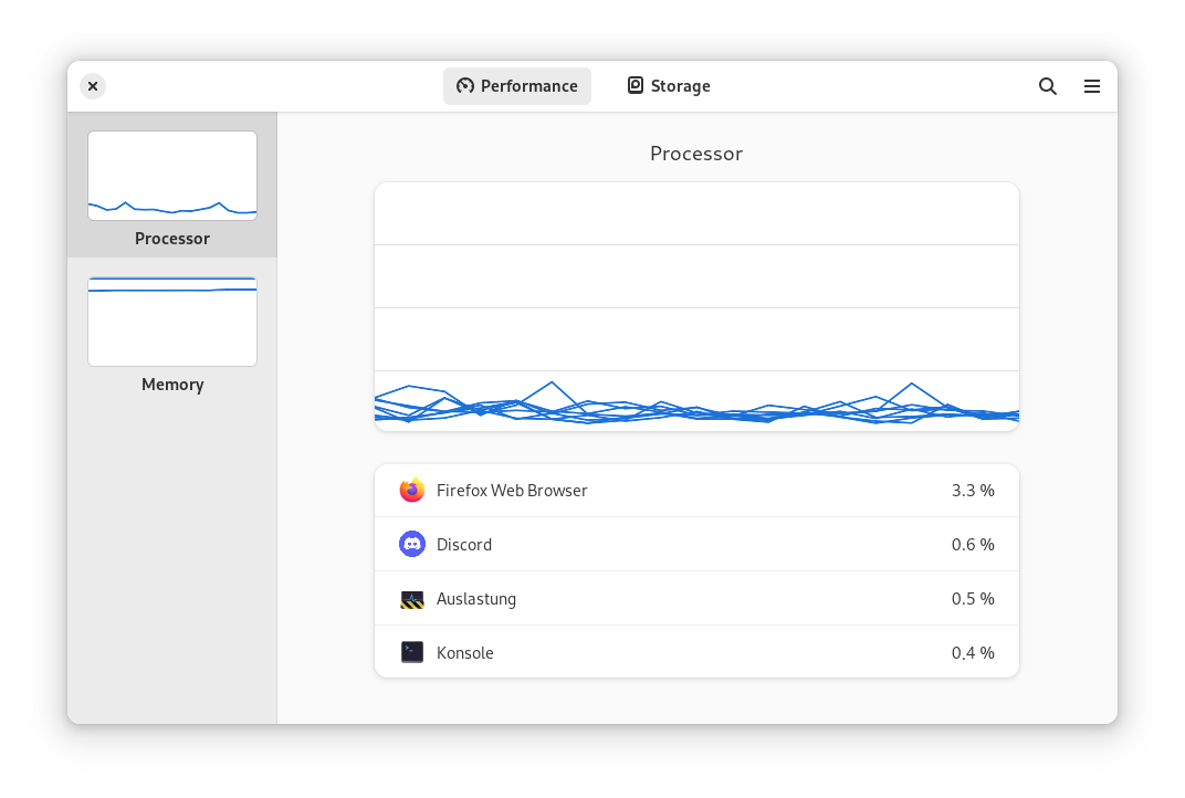 gnome-usage