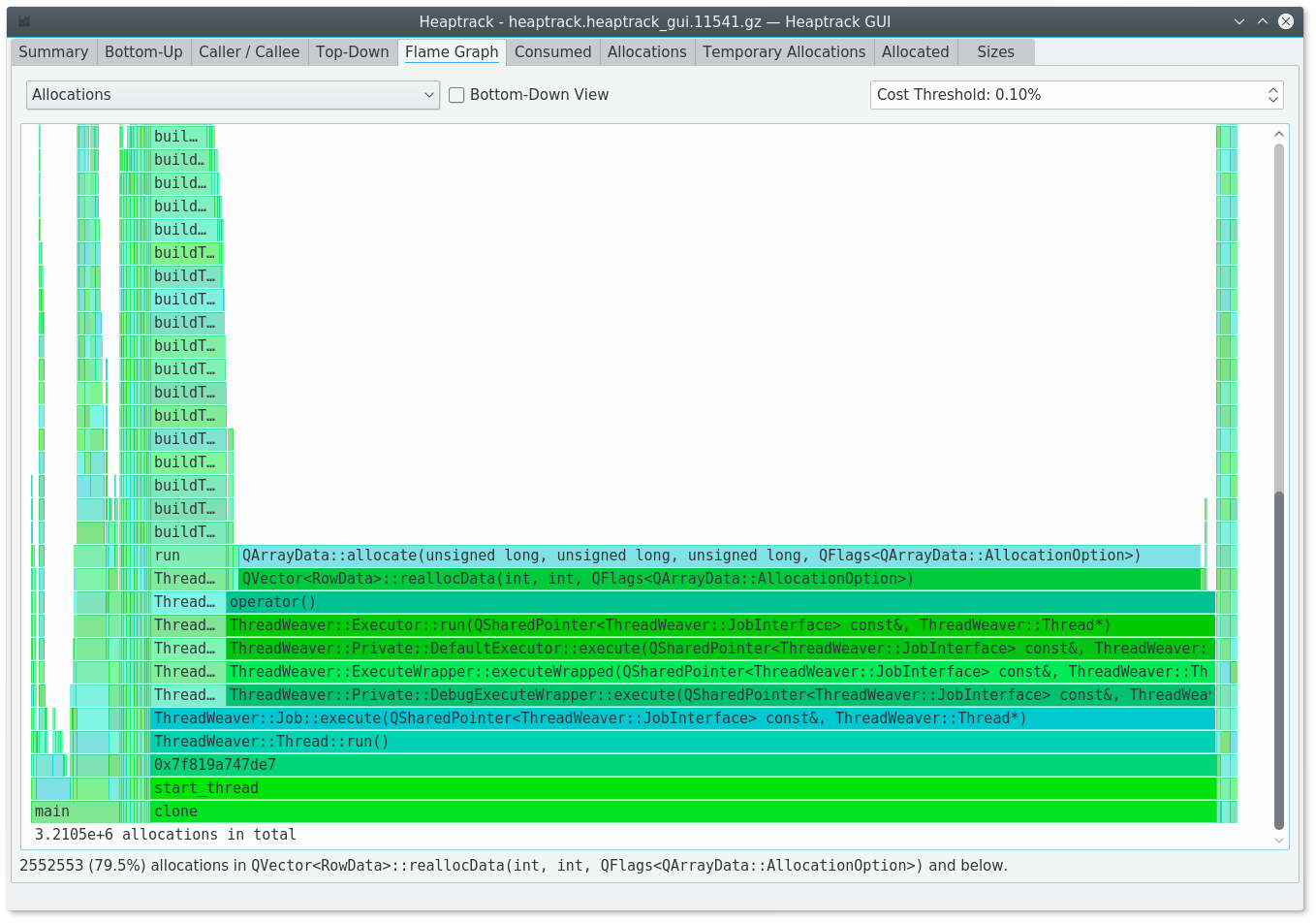 heaptrack-gui